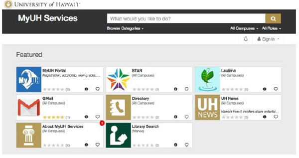 MyUH Services | Kauaʻi Community College